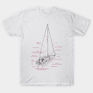 Sailboat Anatomy T-Shirt